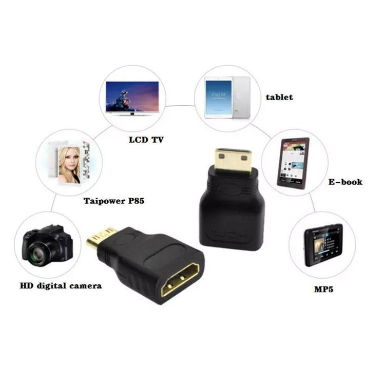 Adapter | HDMI - Mini HDMI | Schwarz
