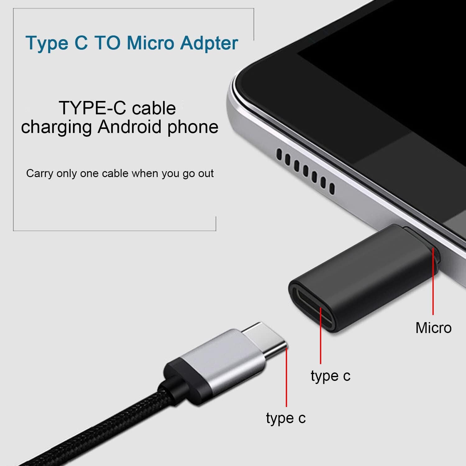 OTG Adapter | UBS C - Micro USB | Schwarz