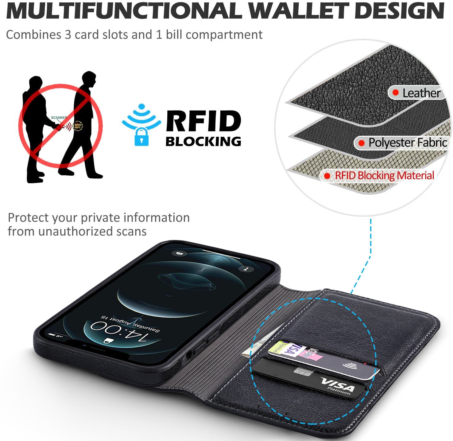 iPhone Hülle - Eleganz Kunstleder Tasche Case - Schwarz