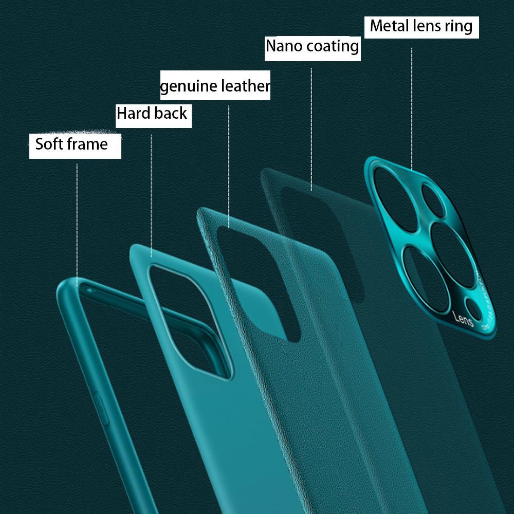 iPhone Leder Handyhülle mit Kameraschutz